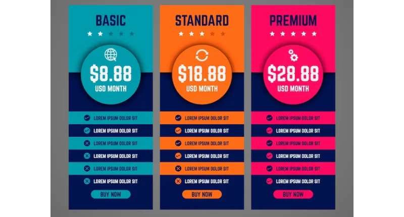 social media advertising packages 
